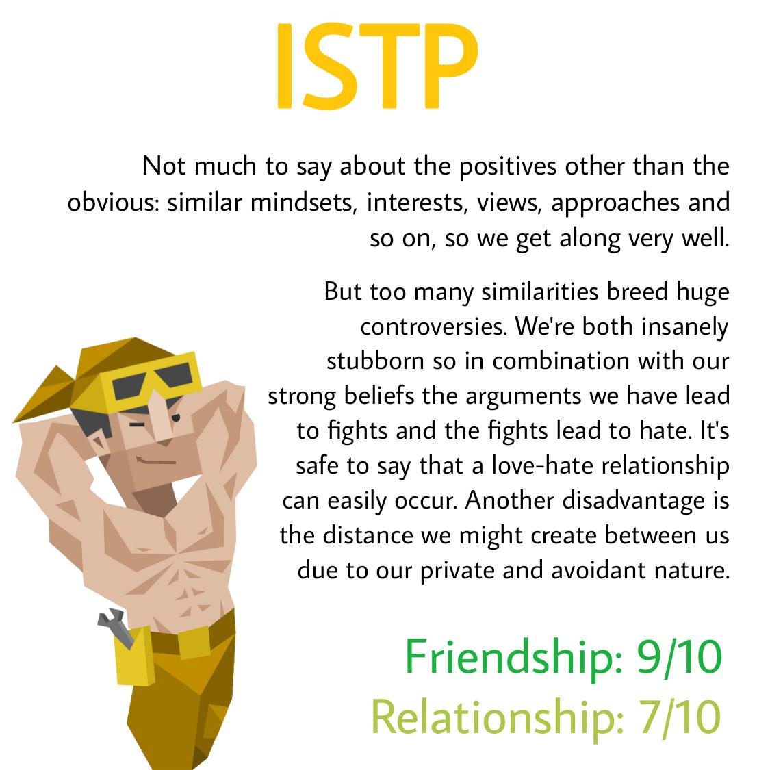 beta to chad progression