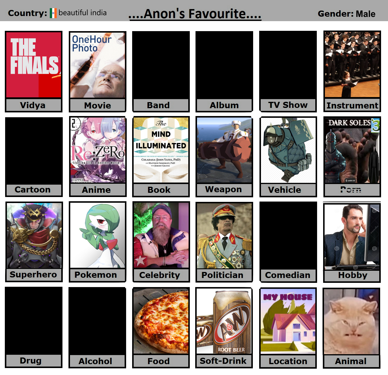 favourite-list-of-stuff